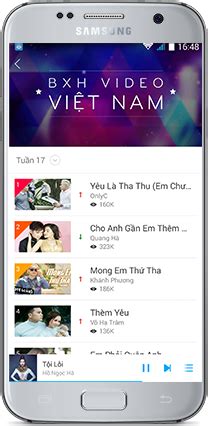 Cùng NhacCuaTui trải nghiệm âm nhạc tuyệt vời nhất..